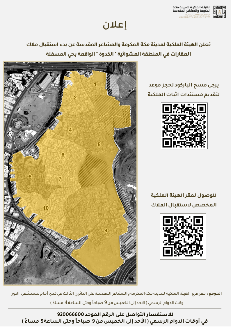 بدء-استقبال-ملاك-العقارات-في-مشروع-تطوير-الكدوة-(1).png بدء-استقبال-ملاك-العقارات-في-مشروع-تطوير-الكدوة-(1).png